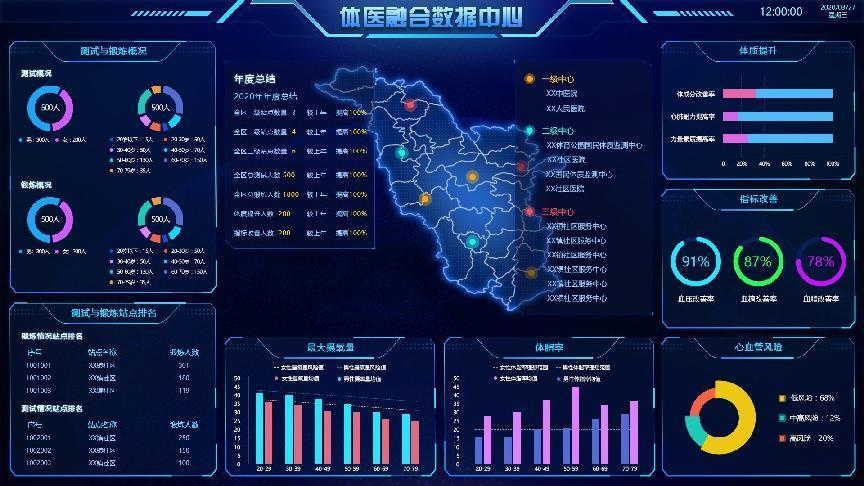 宽乐健康体卫融合数字化平台.png